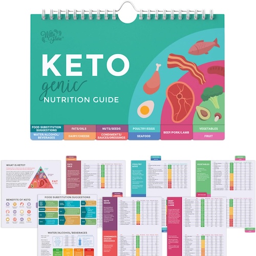 Keto Cheat Sheet